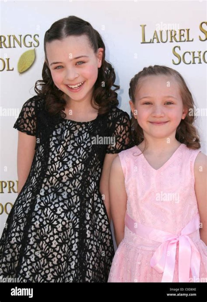 Abigail Droeger Biography, Age, Height, Husband, Net Worth, Family