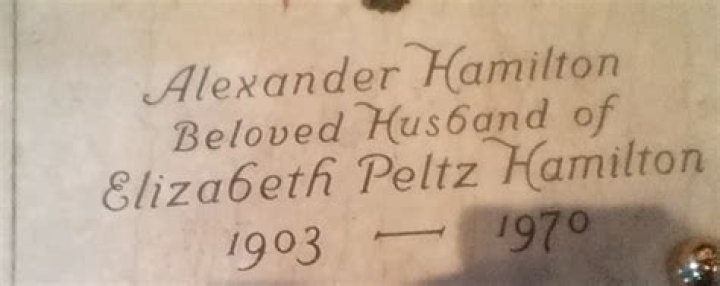 Alexander Morgan Hamilton Biography, Age, Height, Wife, Net Worth and Family