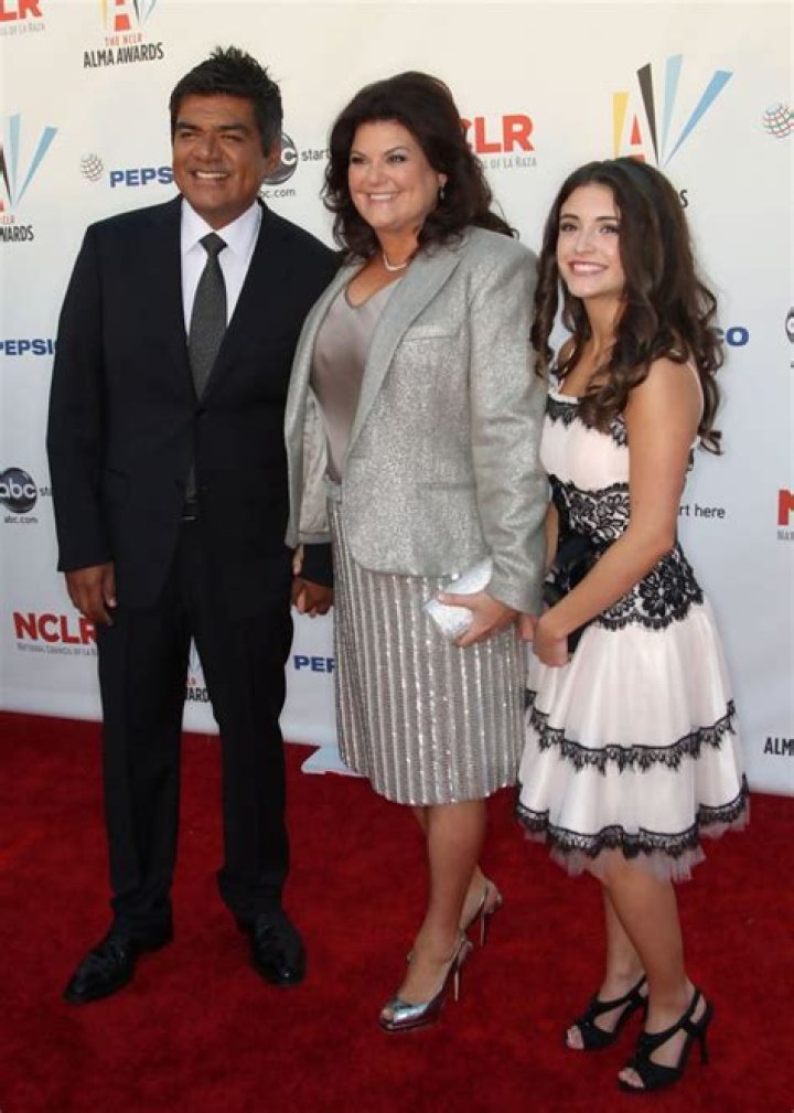 Ann Serrano Lopez Biography, Age, Height, Husband, Net Worth, Family