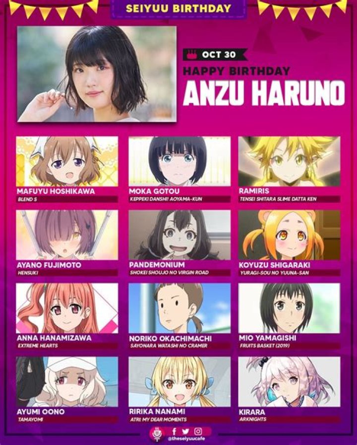 Anzu Haruno Biography, Age, Height, Husband, Net Worth, Family