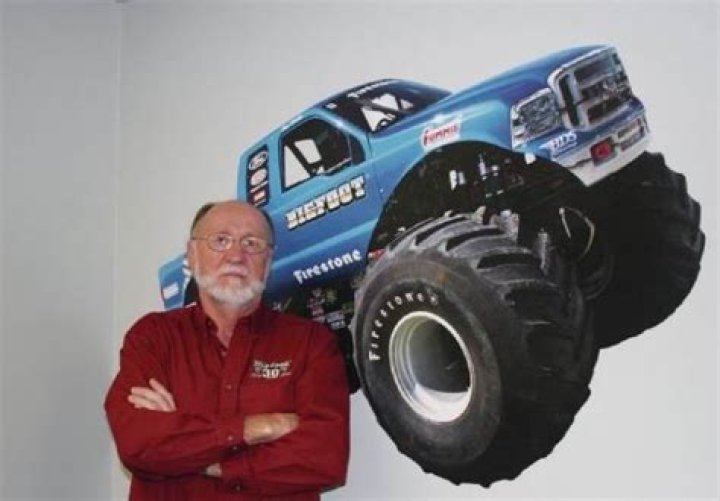 Bob Chandler Biography, Age, Height, Wife, Net Worth, Family