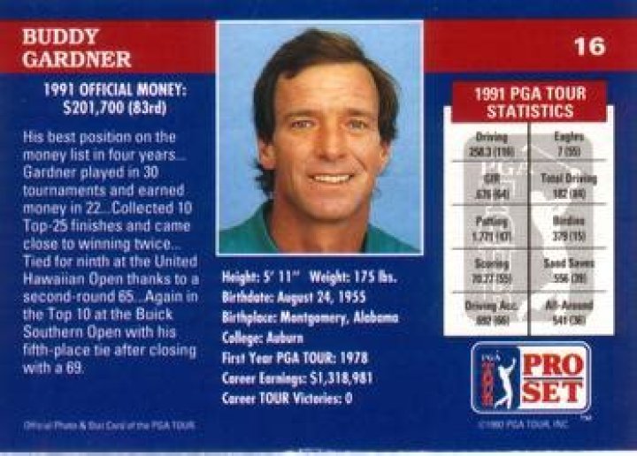 Buddy Gardner Biography, Age, Height, Wife, Net Worth, Family