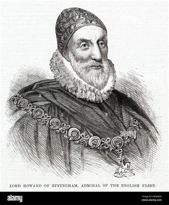 Charles Howard Biography, Age, Height, Wife, Net Worth, Family