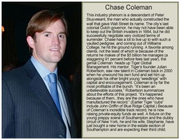 Chase Coleman III Biography, Age, Height, Wife, Net Worth, Family
