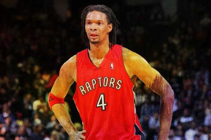 Chris Bosh Biography, Age, Height, Wife, Net Worth, Family