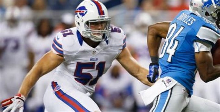 Chris White Biography, Age, Height, Wife, Net Worth, Family