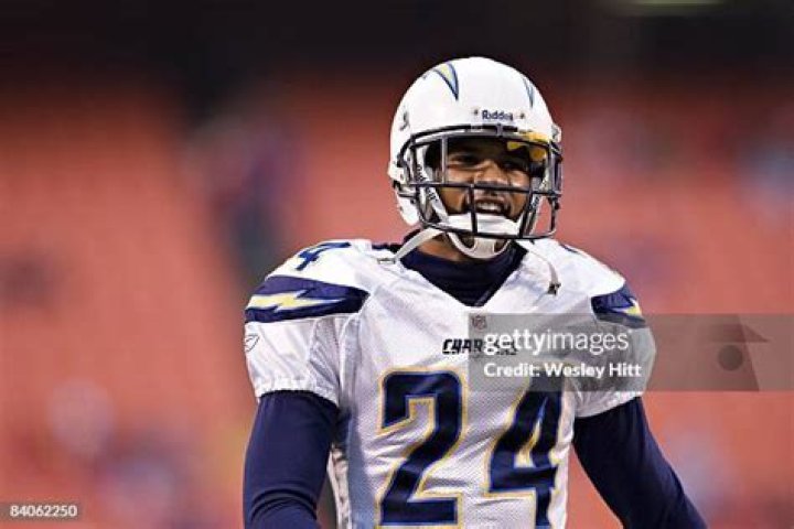 Cletis Gordon Biography, Age, Height, Wife, Net Worth, Family