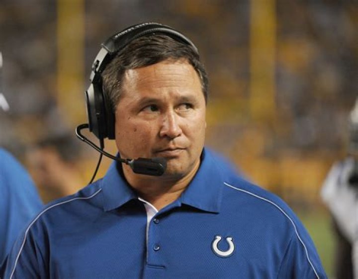 Clyde Christensen Biography, Age, Height, Wife, Net Worth, Family