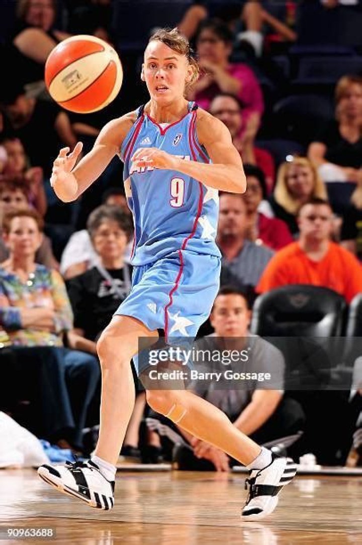 Coco Miller Biography, Age, Height, Husband, Net Worth, Family