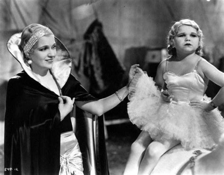 Daisy Earles Biography, Age, Height, Husband, Net Worth, Family