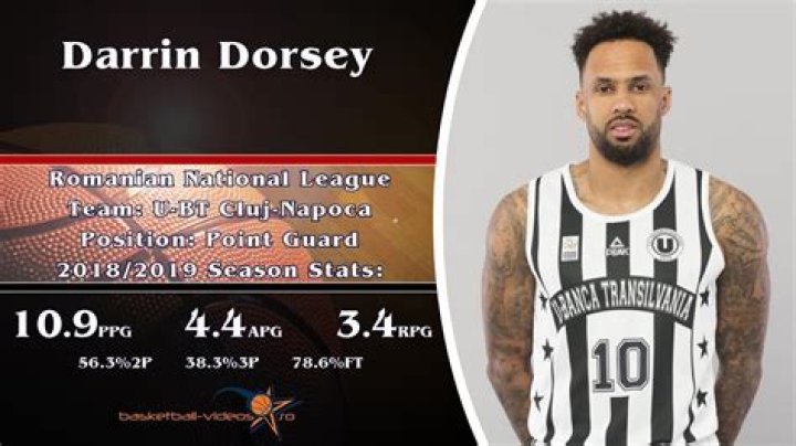 Darrin Dorsey Biography, Age, Height, Wife, Net Worth, Family