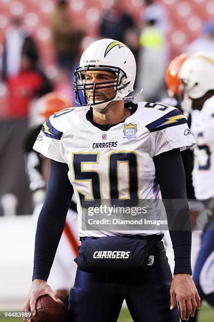 David Binn Biography, Age, Height, Wife, Net Worth, Family