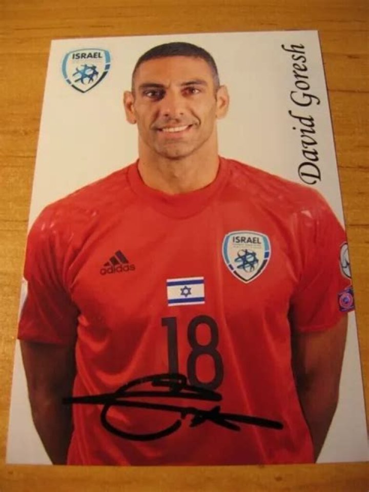 David Goresh Biography, Age, Height, Net Worth, Family