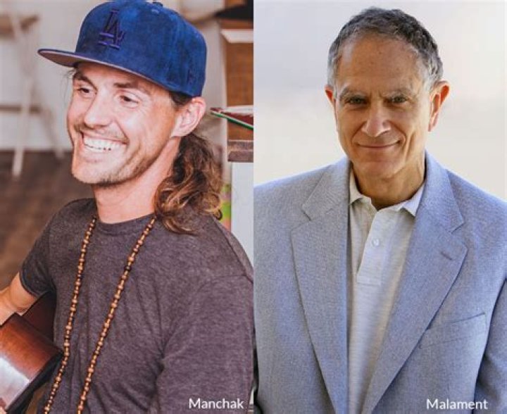 David Malament Biography, Age, Height, Wife, Net Worth and Family