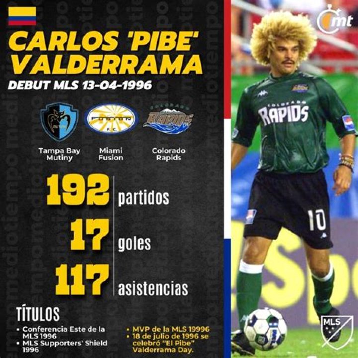 David Mercado Valderrama Biography, Age, Height, Wife, Net Worth and Family