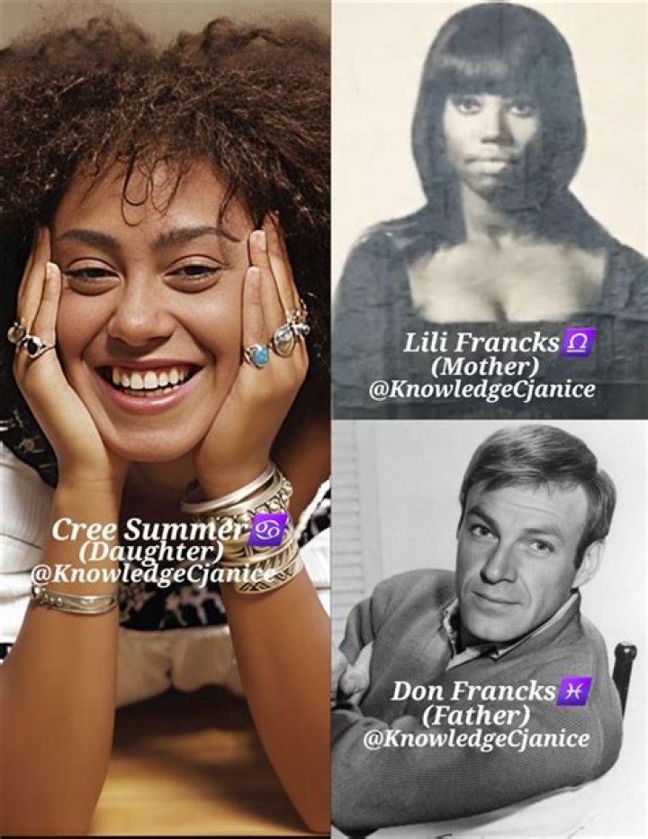 Don Francks Biography, Age, Height, Wife, Net Worth, Family