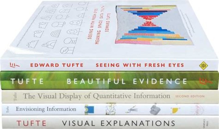 Edward Tufte Biography, Age, Height, Wife, Net Worth and Family