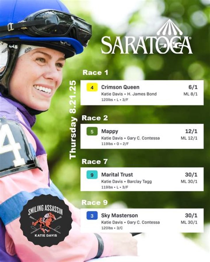 Gary C. Contessa Biography, Age, Height, Wife, Net Worth, Family