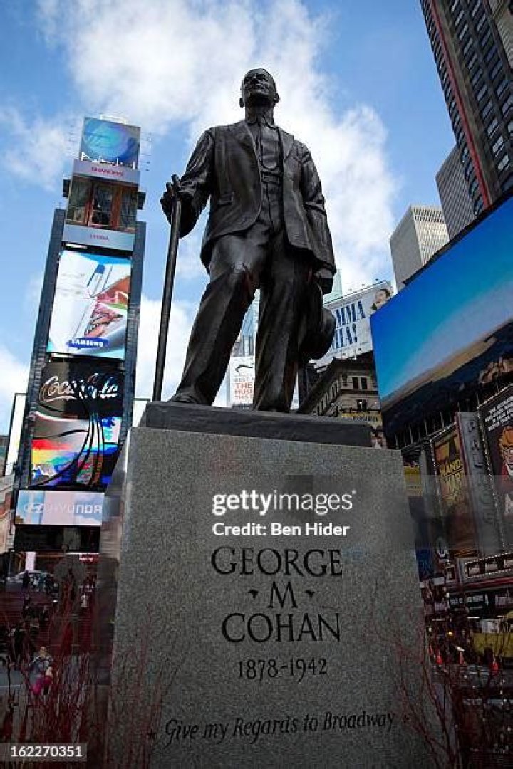 George M. Cohan Biography, Age, Height, Wife, Net Worth, Family