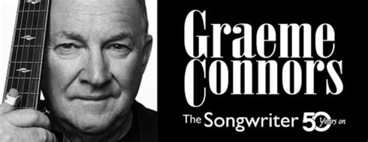 Graeme Connors Biography, Age, Height, Wife, Net Worth, Family