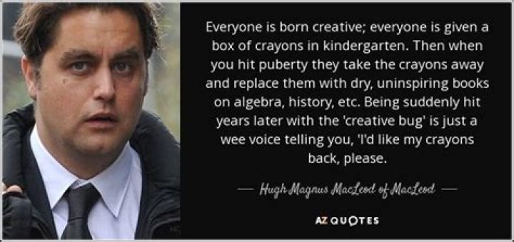 Hugh Magnus MacLeod of MacLeod Biography, Age, Height, Wife, Net Worth, Family