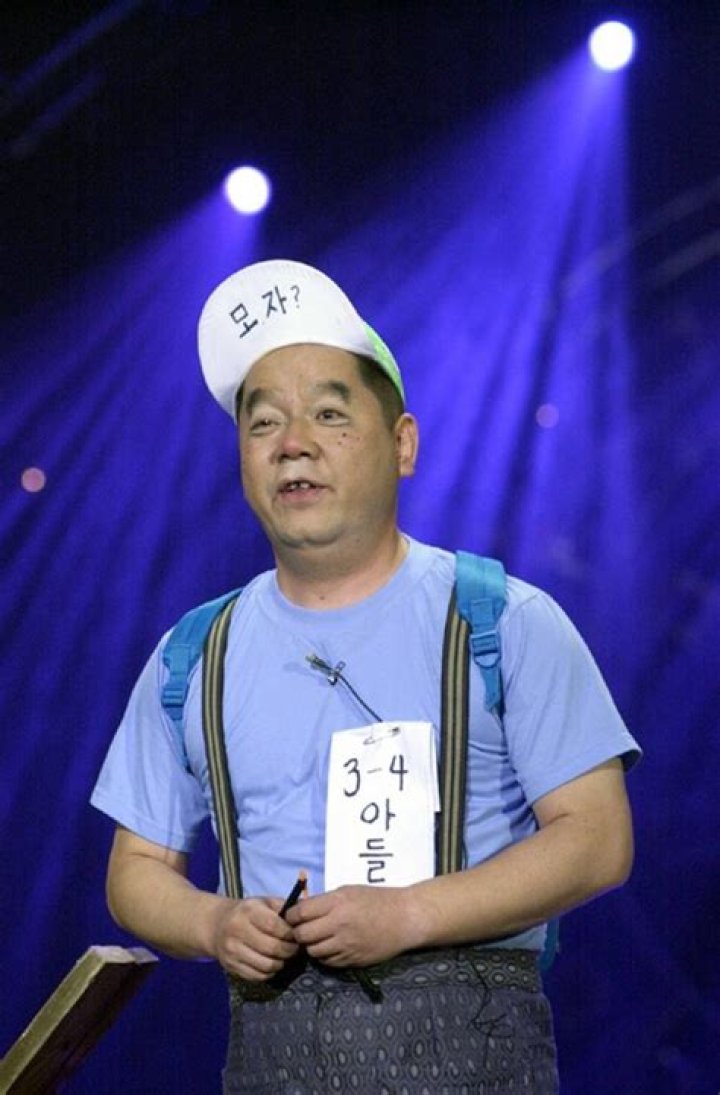 Hyung-rae Shim Biography, Age, Height, Wife, Net Worth, Family