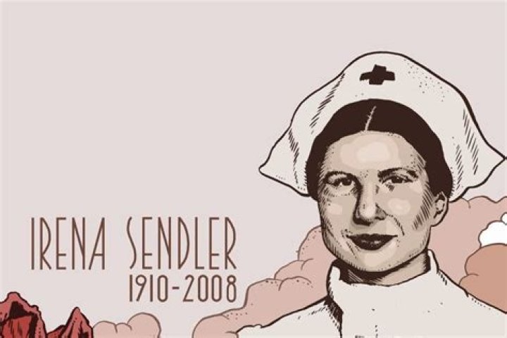Irena Sendler Biography, Age, Height, Wife, Net Worth and Family