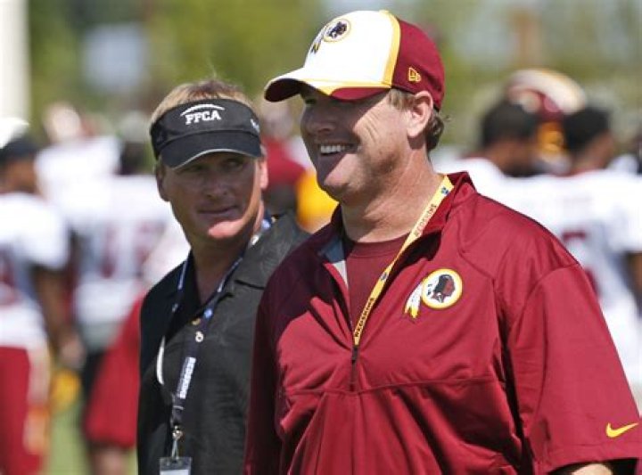 Jay Gruden Biography, Age, Height, Wife, Net Worth, Family