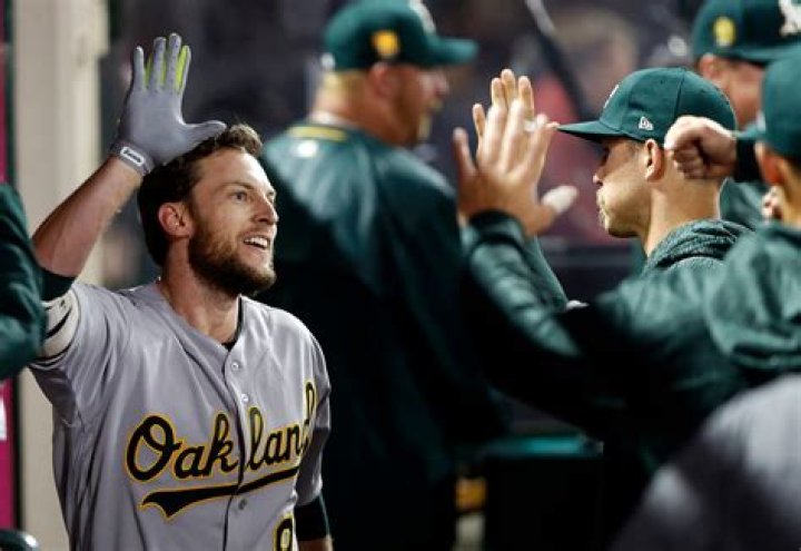 Jed Lowrie Biography, Age, Height, Wife, Net Worth, Family