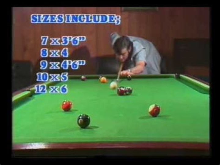 Jim Baker Biography, Age, Height, Wife, Net Worth, Family