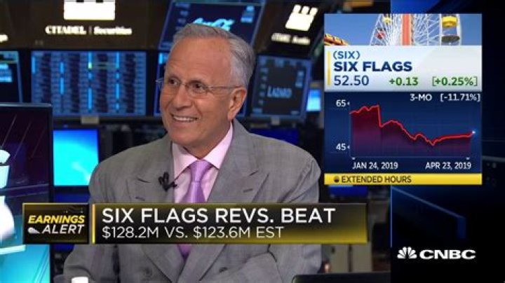 Jim Reid-Anderson Biography, Age, Height, Wife, Net Worth, Family