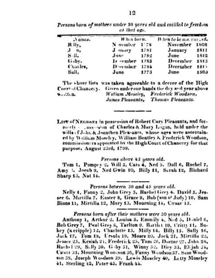 John Pleasants Biography, Age, Height, Wife, Net Worth, Family