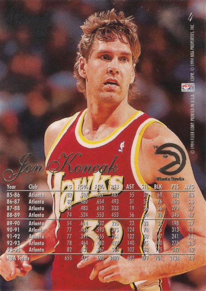 Jon Koncak Biography, Age, Height, Wife, Net Worth, Family