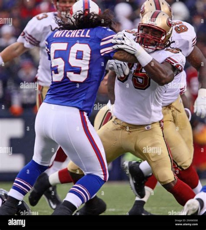 Kawika Mitchell Biography, Age, Height, Wife, Net Worth, Family