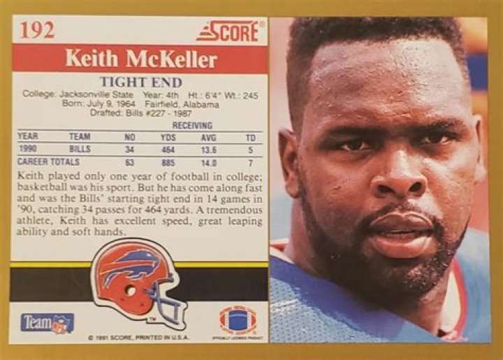Keith McKeller Biography, Age, Height, Wife, Net Worth, Family