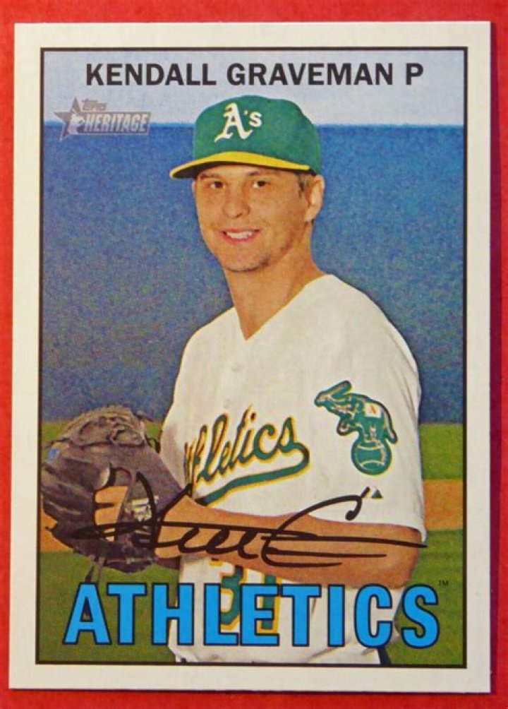 Kendall Graveman Biography, Age, Height, Wife, Net Worth, Family