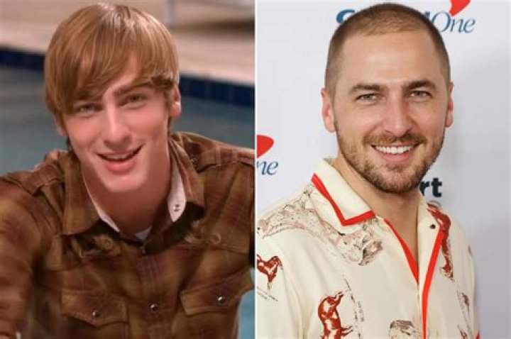 Kendall Schmidt Biography, Age, Height, Wife, Net Worth, Family