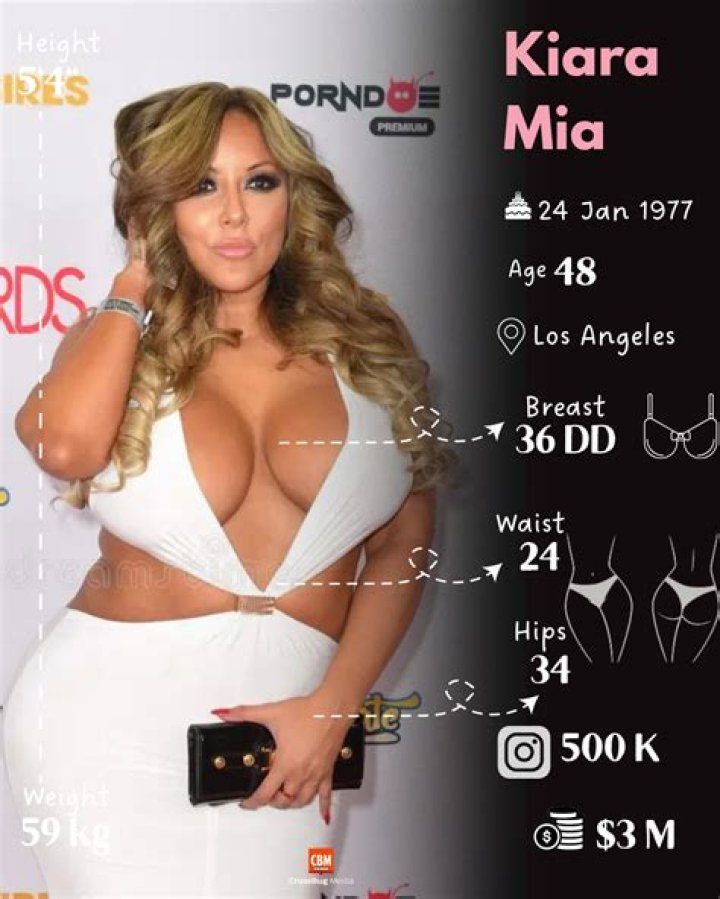 Kiara Biography, Age, Height, Husband, Net Worth, Family