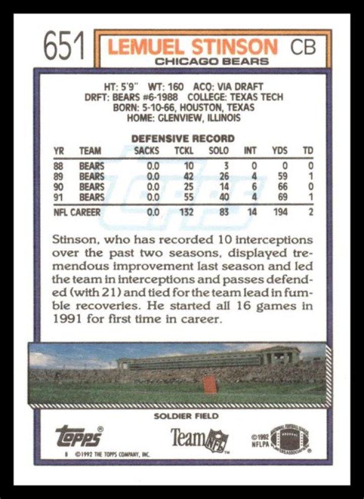 Lemuel Stinson Biography, Age, Height, Wife, Net Worth, Family