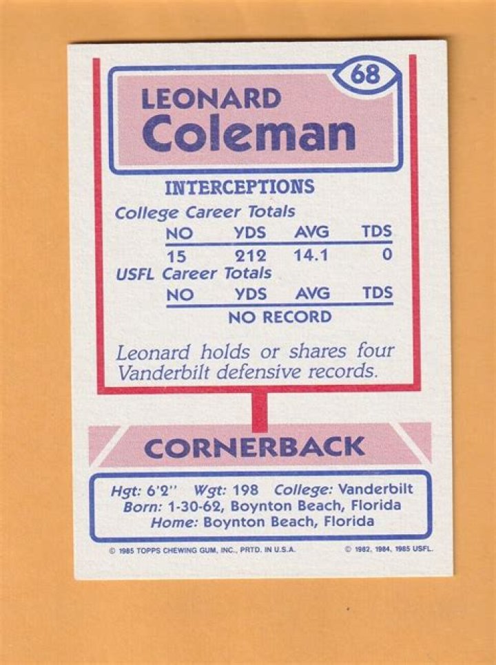 Leonard Coleman Biography, Age, Height, Wife, Net Worth, Family