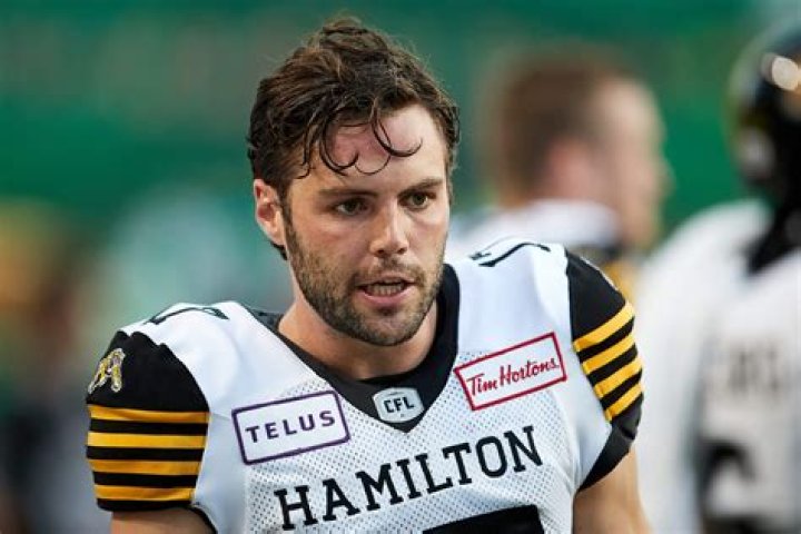 Luke Tasker Biography, Age, Height, Wife, Net Worth, Family