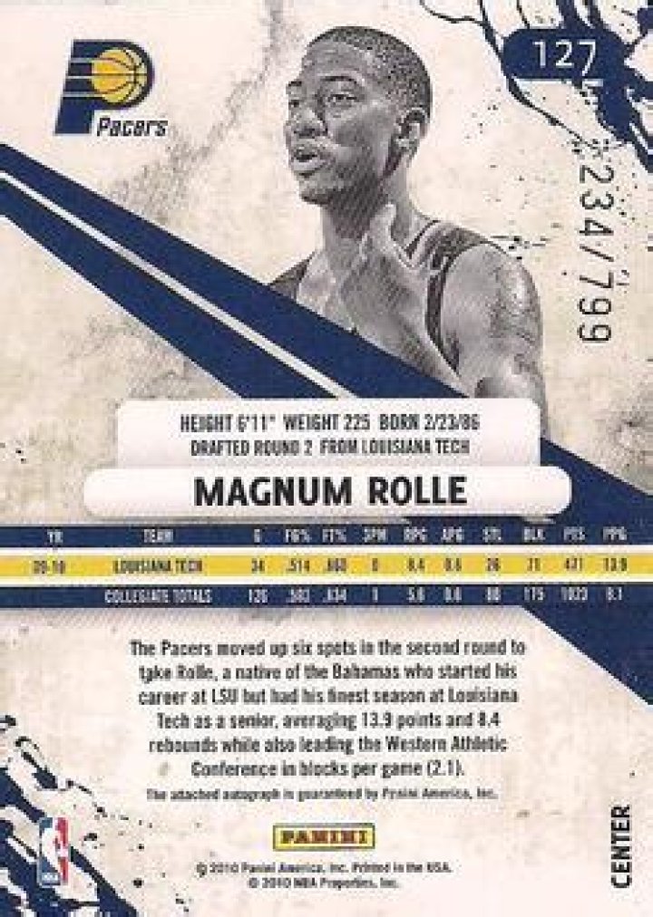 Magnum Rolle Biography, Age, Height, Wife, Net Worth, Family