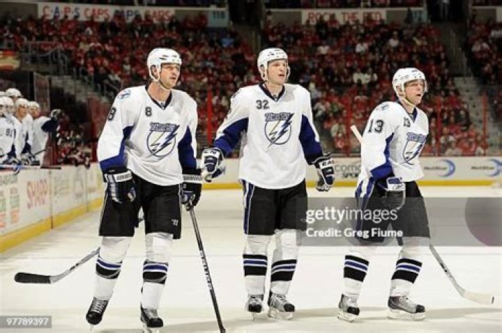 Matt Walker Biography, Age, Height, Wife, Net Worth, Family