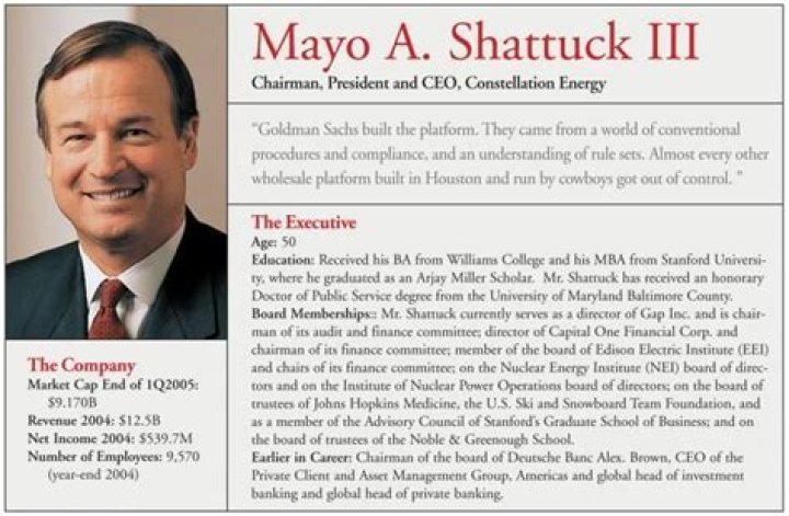 Mayo A. Shattuck III Biography, Age, Height, Wife, Net Worth, Family