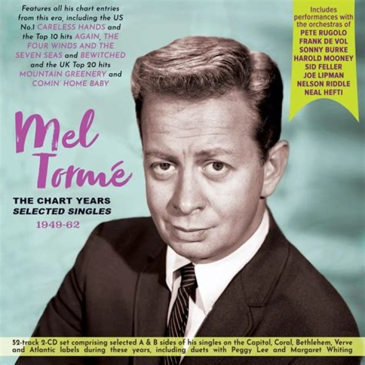 Mel Tormé Biography, Age, Height, Wife, Net Worth, Family