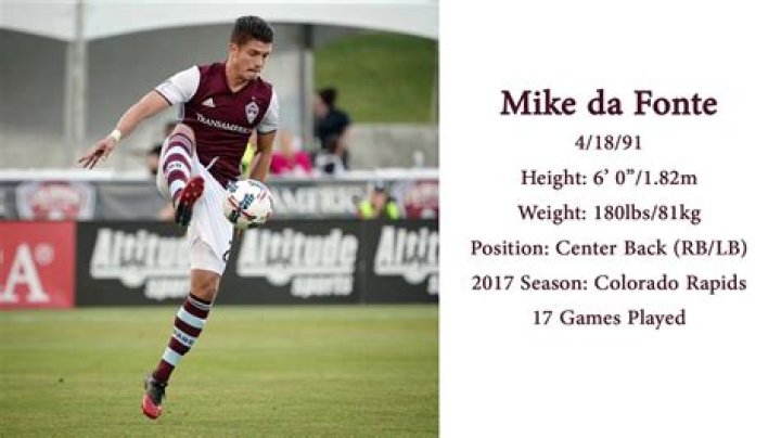 Mike da Fonte Biography, Age, Height, Wife, Net Worth, Family