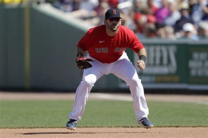 Mitch Moreland biografía, edad, altura, esposo, net worth, familia