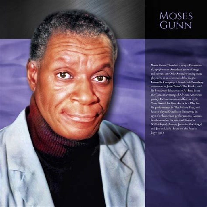 Moses Gunn Biography, Age, Height, Wife, Net Worth, Family