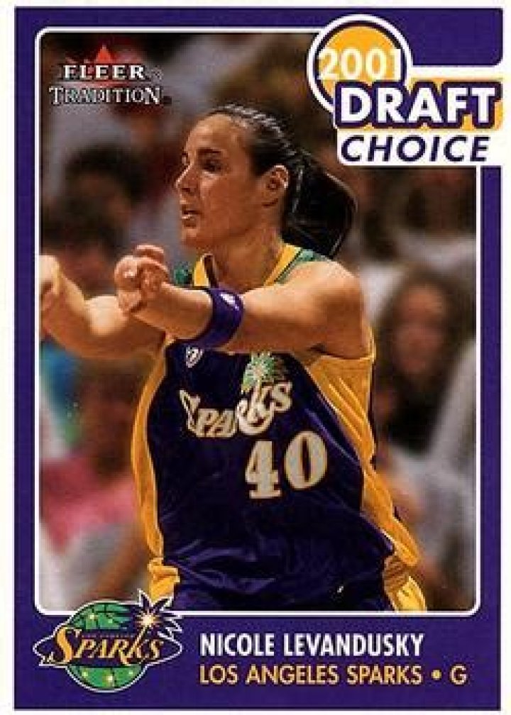 Nicole Levandusky Biography, Age, Height, Husband, Net Worth, Family