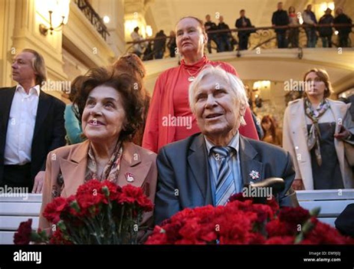 Nikolai Dupak Biography, Age, Height, Wife, Net Worth, Family